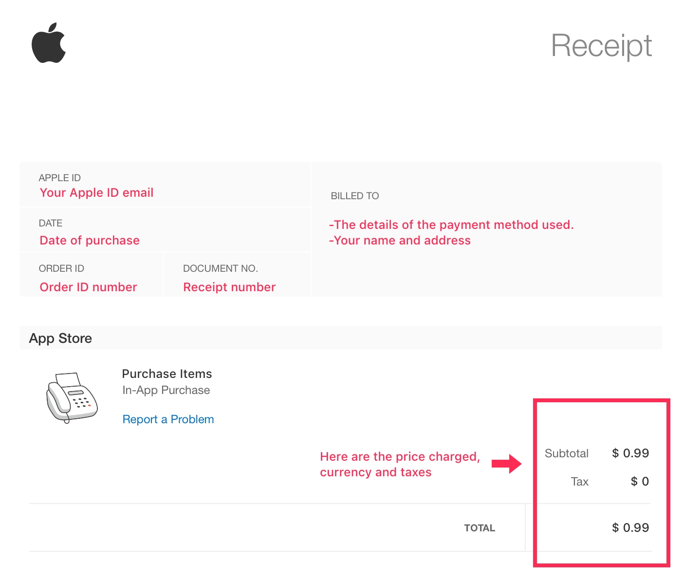 invoice